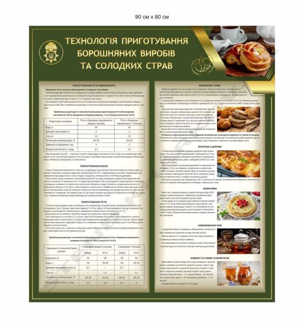 Стенд “Приготування борошняних виробів і солодких страв”