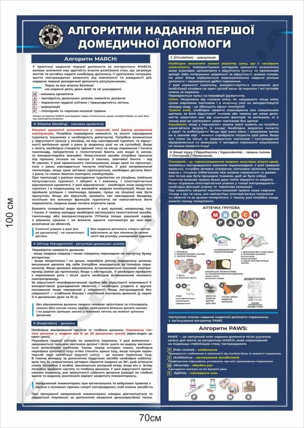 Таблички і стенди для оформлення укриття