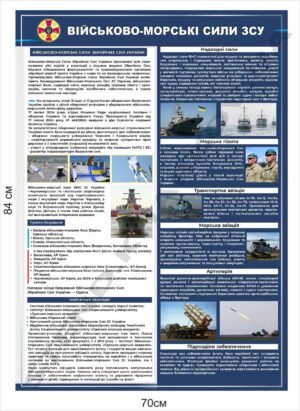 Стенд інформаційний “Військово-морські сили”