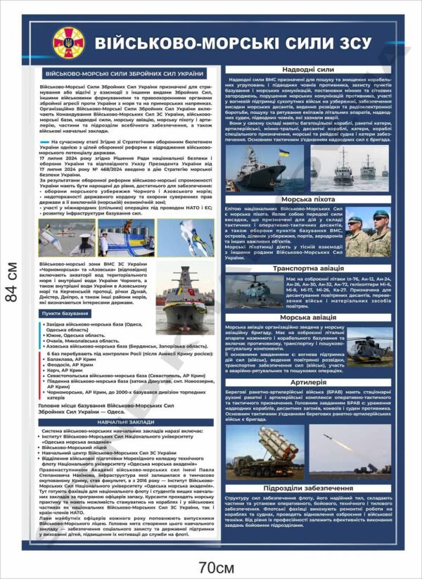 Стенд інформаційний “Військово-морські сили”