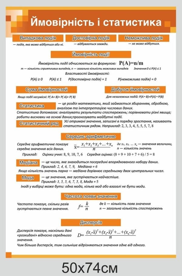 Математичний стенд “Ймовірність і статистика”