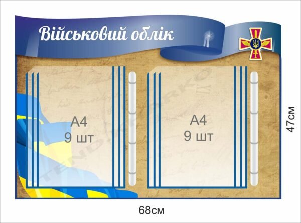 Стенди з військового обліку