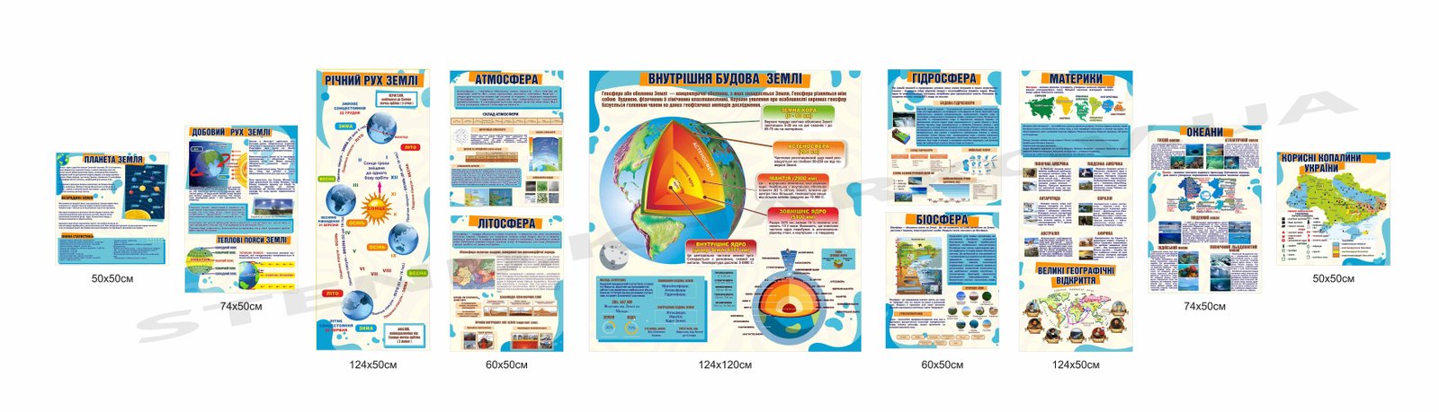 Стенди для оформлення кабінету географії