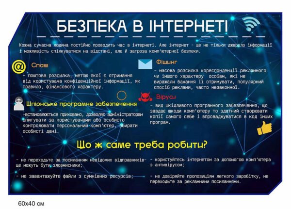 Стенд “Безпека в інтернеті”
