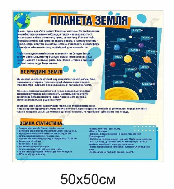 Планета Земля – стенд з географії