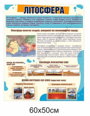 Літосфера – стенд в кабінет географії