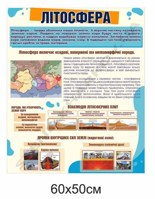 Літосфера – стенд в кабінет географії