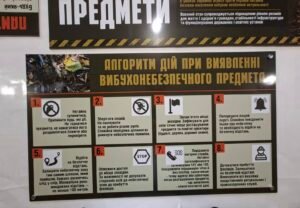 Модульний стенд “Вибухонебезпечні предмети” з об’ємними елементами