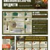 Модульний стенд “Вибухонебезпечні предмети” з об’ємними елементами