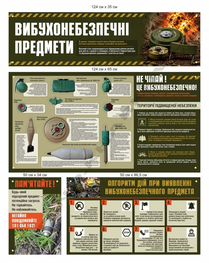Модульний стенд "Вибухонебезпечні предмети" з об'ємними елементами