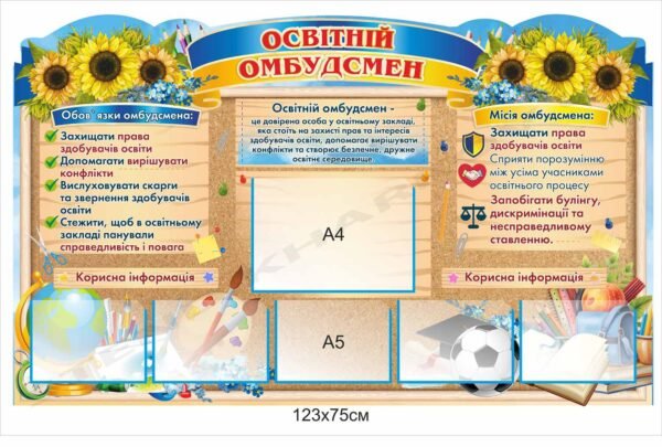 Інформаційний стенд “Освітній омбудсмен”
