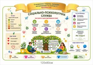 Стенд “Соціально-психологічна служба”