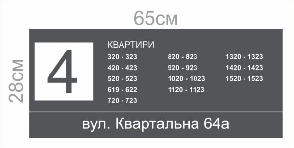 Табличка в під’їзд з номерами квартир