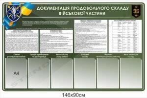 Стенд для військових “Документація продовольчого складу”