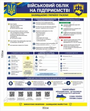 Стенд “Військовий облік на підприємстві”