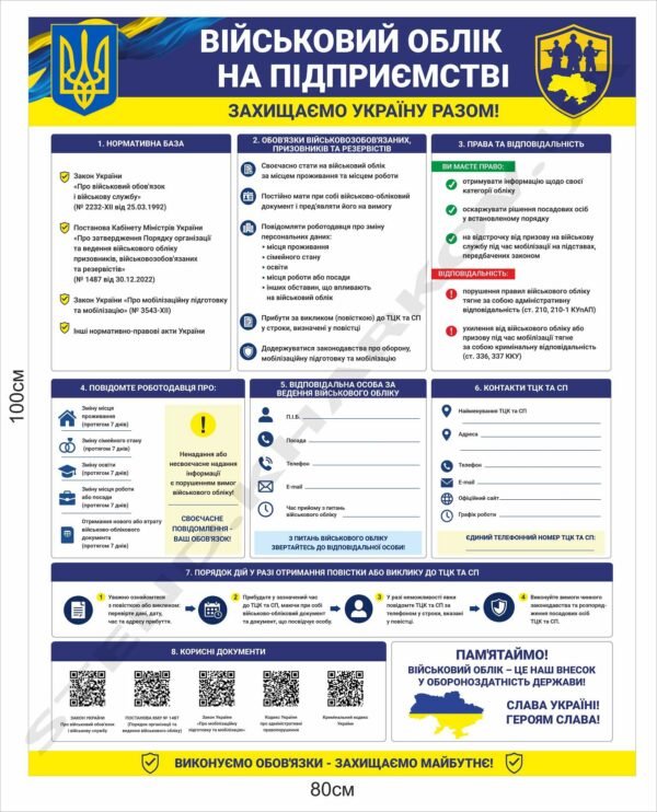 Стенд “Військовий облік на підприємстві”