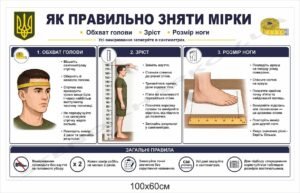 Стенд для військових “Зняття мірок”