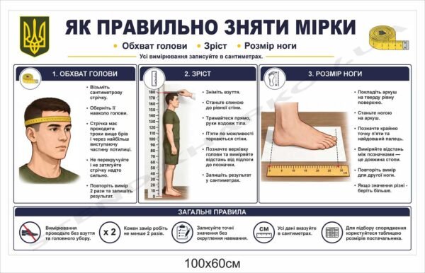 Стенд для військових “Зняття мірок”