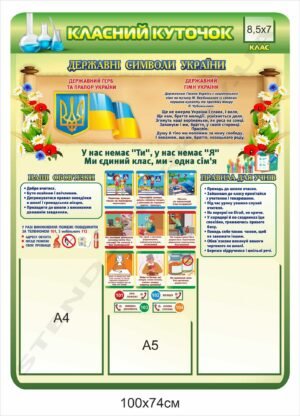 Класний куточок – стенд в кабінет хімії