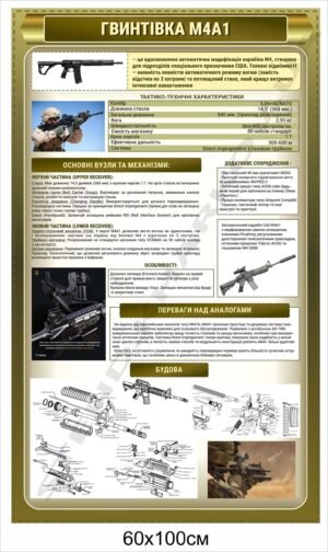 Гвинтівка – інформаційний стенд для військових