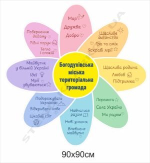 Стенд “Квітка дитячих мрій”