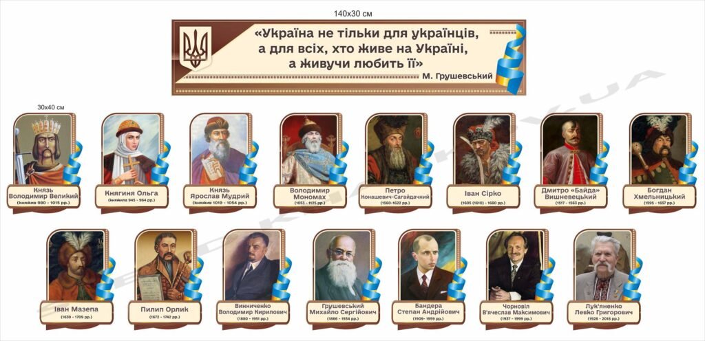 Набір "Відомі історичні постаті"