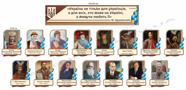 Набір “Відомі історичні постаті”