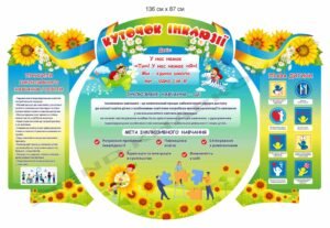 Куточок інклюзії