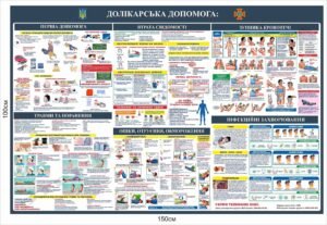 Долікарська допомога – інформаційний стенд