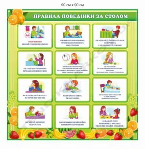 Стенд “Правила поведінки за столом”
