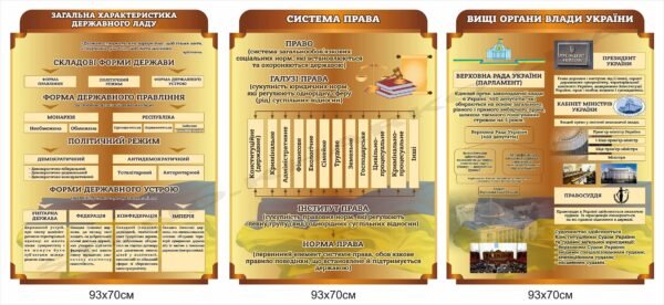 Комплект стендів з правознавства