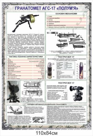 Інформаційний стенд “Гранатомет АГС-17”