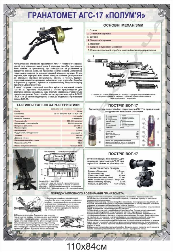 Інформаційний стенд “Гранатомет АГС-17”