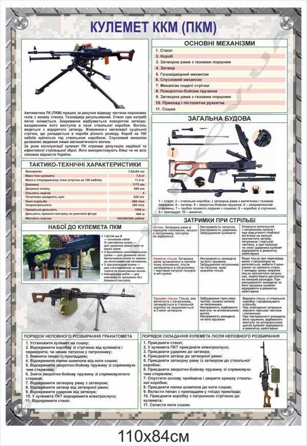 Інформаційний стенд “Кулемет ККМ”