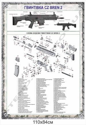 Інформаційний стенд “Гвинтівка CZ BREN 2”