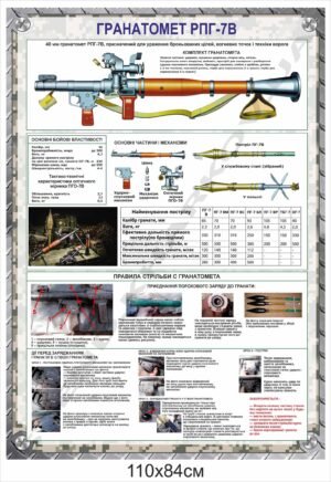 Інформаційний стенд “Гранатомет РПГ-7В”