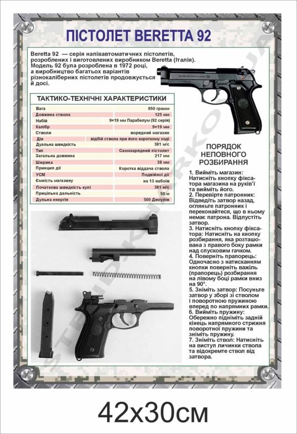 Інформаційний стенд “Пістолет BERRETA 92”