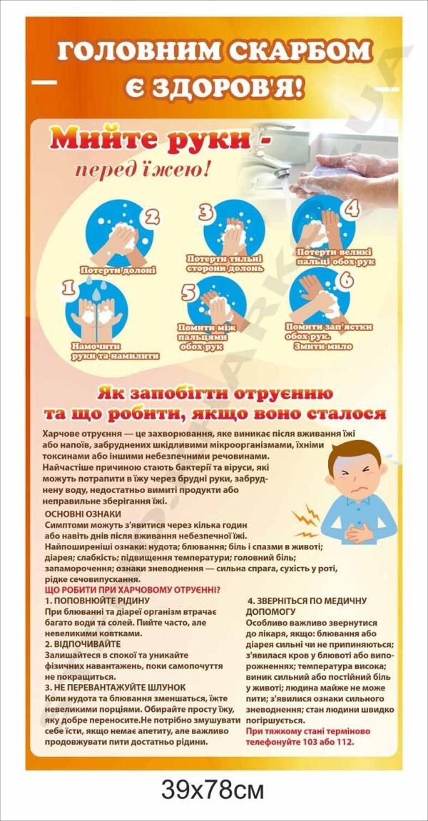 Інформаційний стенд “Харчове отруєння”