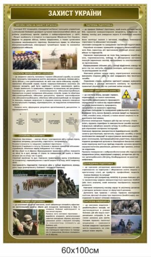 Стенд з дисципліни “Захист України”