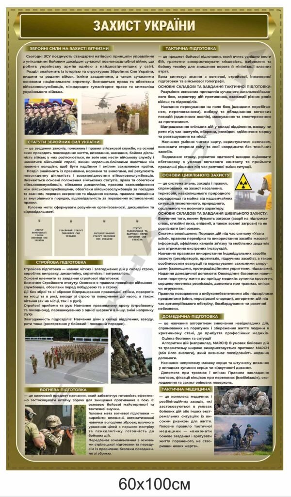 Стенд з дисципліни “Захист України”