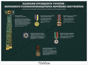 Стенд “Відзнаки Президента України для військових”