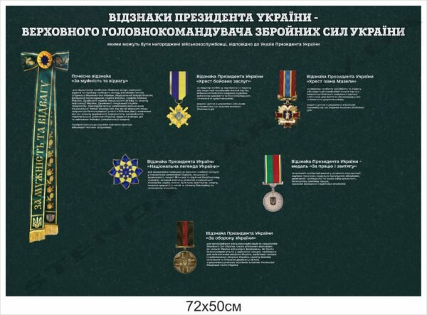 Стенд “Відзнаки Президента України для військових”