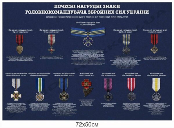 Стенд “Почесні нагрудні знаки Головнокомандувача ЗСУ”