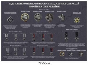 Стенд “Відзнаки командувача ССО”