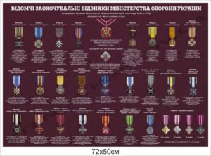 Стенд “Заохочувальні відзнаки МОУ”