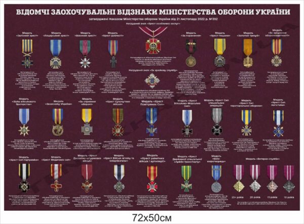 Стенд “Заохочувальні відзнаки МОУ”