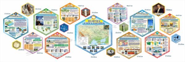 Набір стендів для оформлення кабінету географії