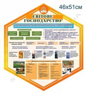 Інформаційний стенд “Світове господарство”