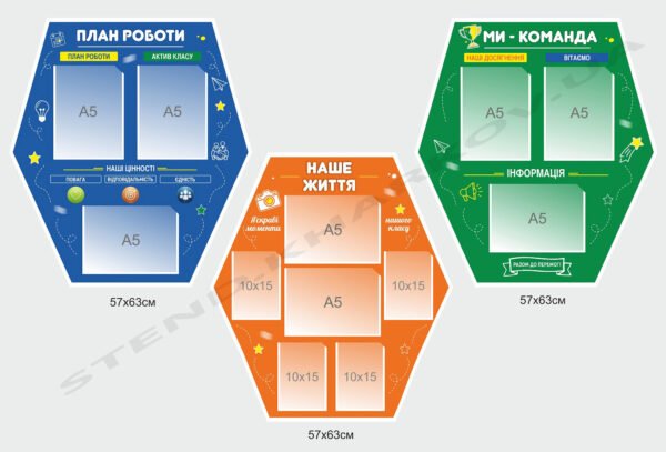 Інформаційні стенди для оформлення класу